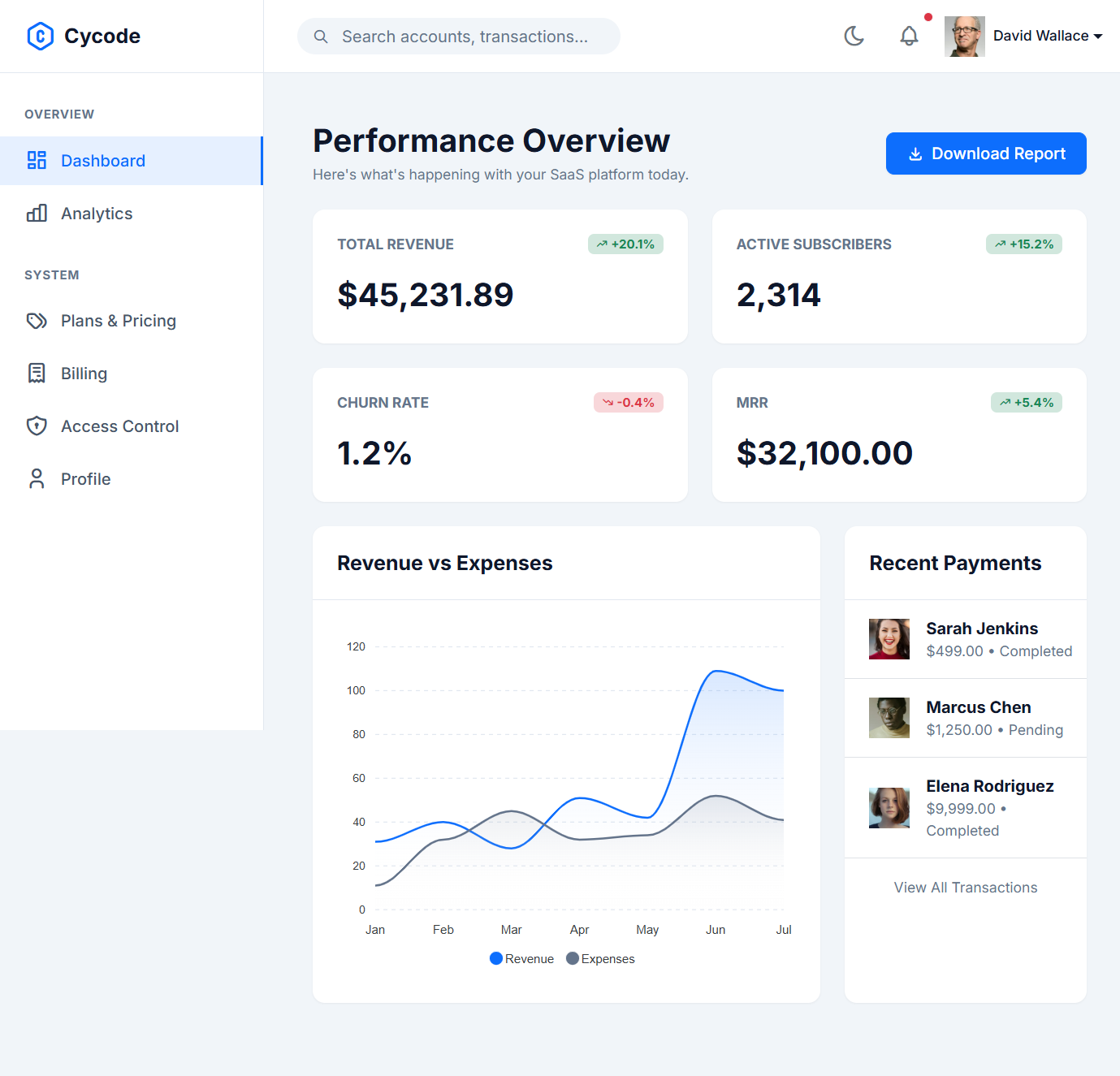 Cycode UI - Modern SaaS Admin Dashboard & Landing Page (Bootstrap 5 & Vue 3)