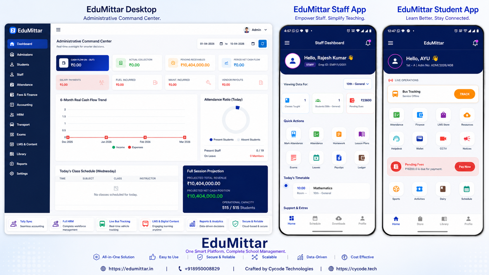 Best School Management Software in India