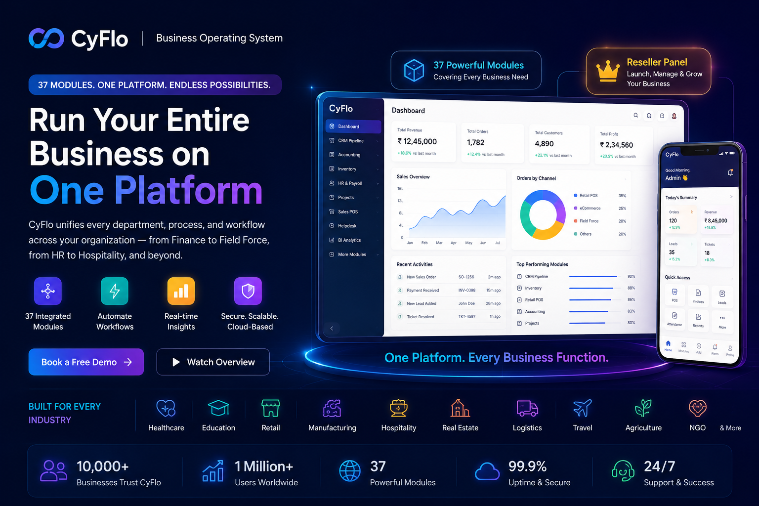 CyFlo – Business Operating System for Modern Enterprises Dashboard Interface