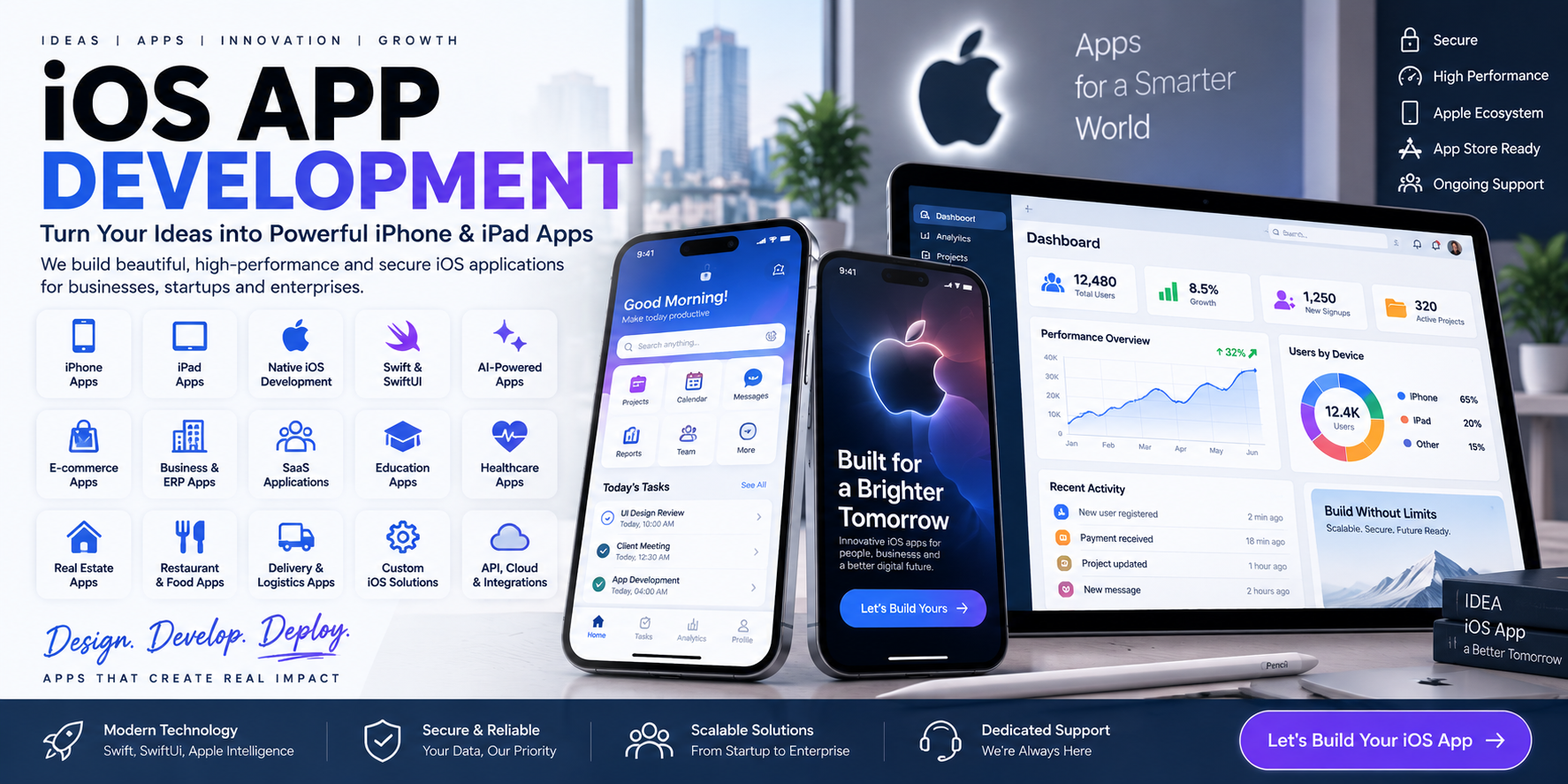 iOS App Development Company in Hansi, Hisar & India
