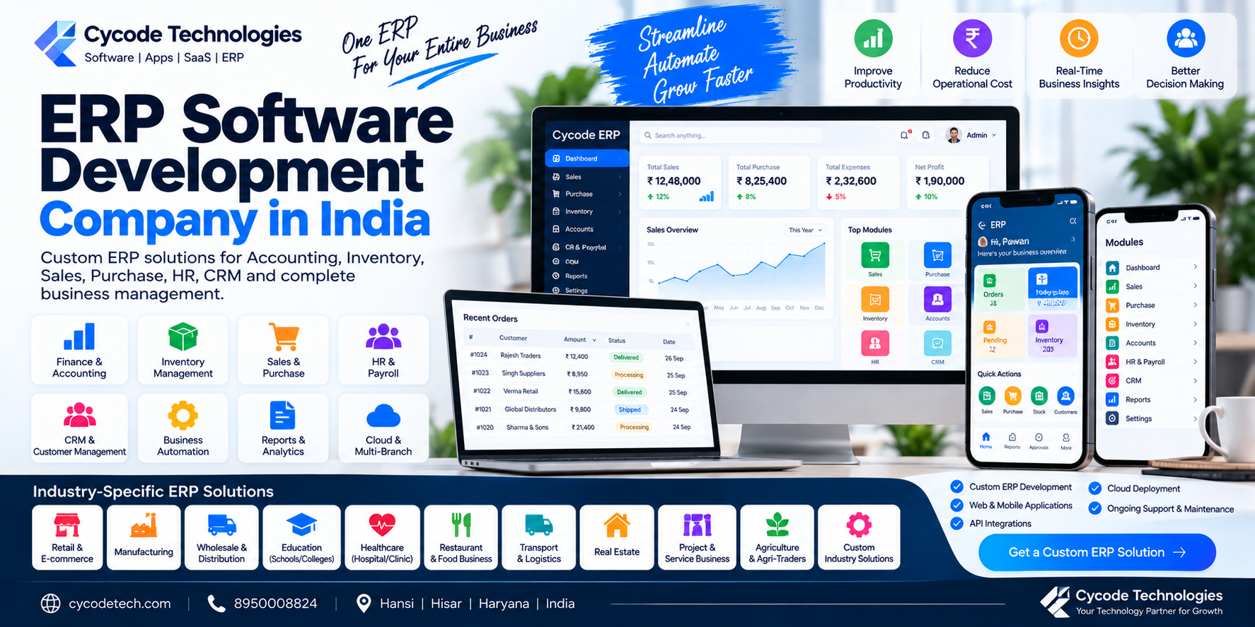 ERP Software Development Company in India | Custom ERP Solutions for Growing Businesses